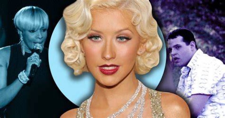 rudest celebrities