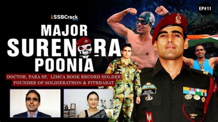 Surendra Poonia