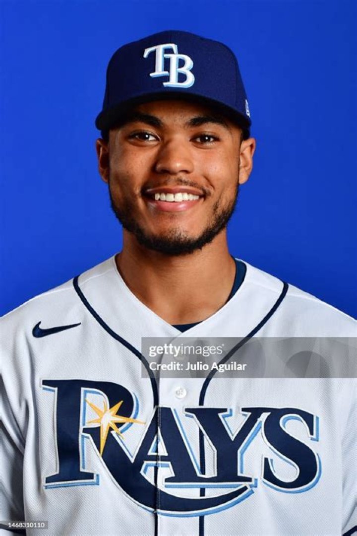 Taj Bradley