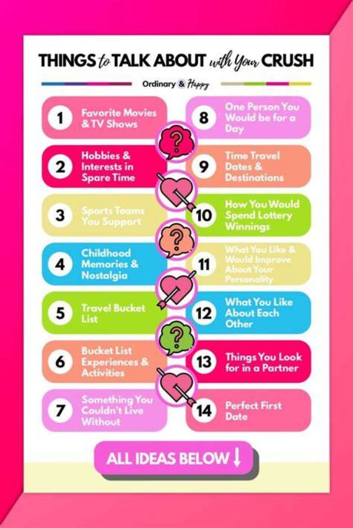 things to talk about with a girl things to talk about with a girl