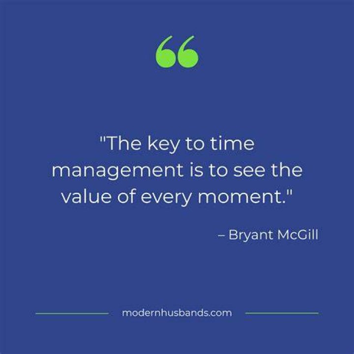 Time management quotes for students Time management quotes for students