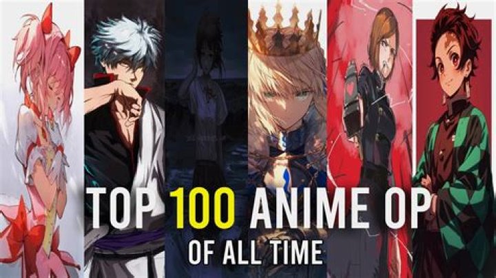 top anime openings