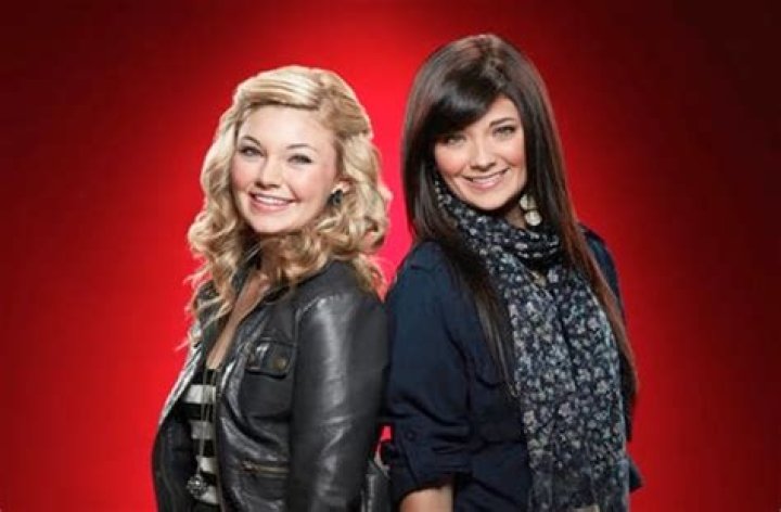 Tori Dawn Thompson Tori Dawn Thompson