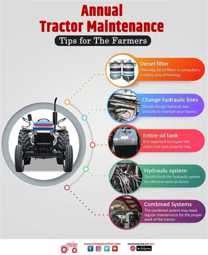 tractor maintenance tips tractor maintenance tips