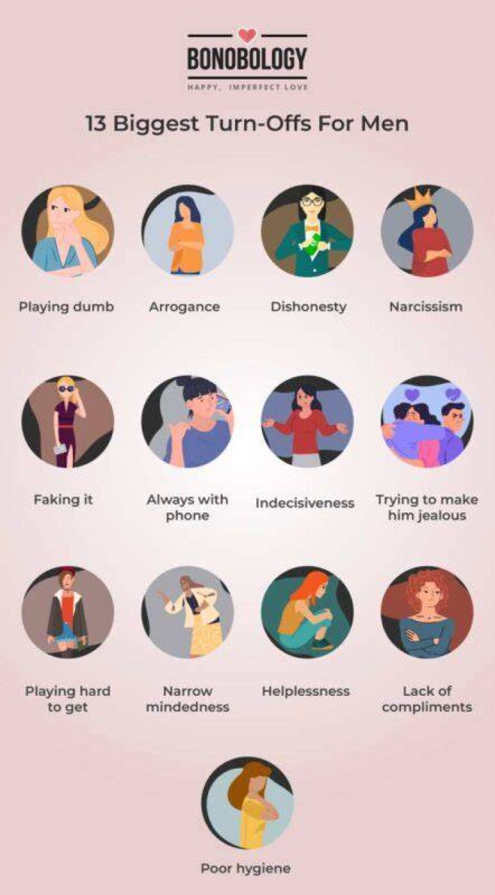 turn offs for men