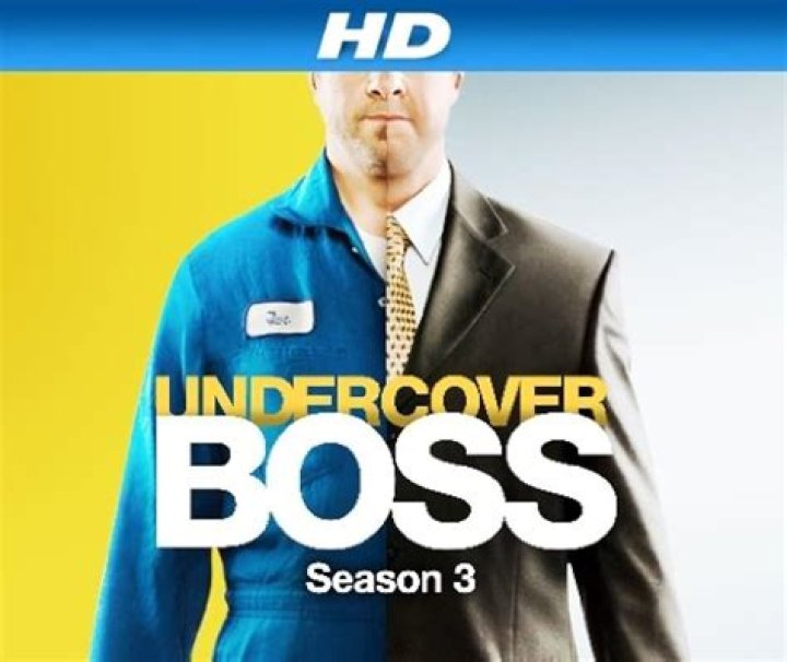 Undercover Boss Cast Members