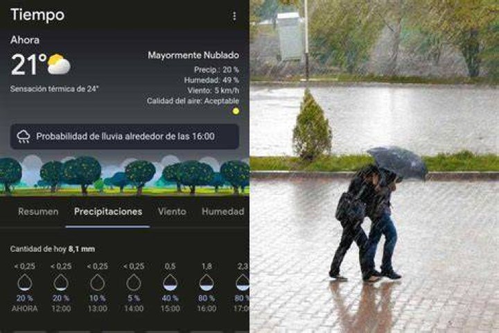 Va Llover