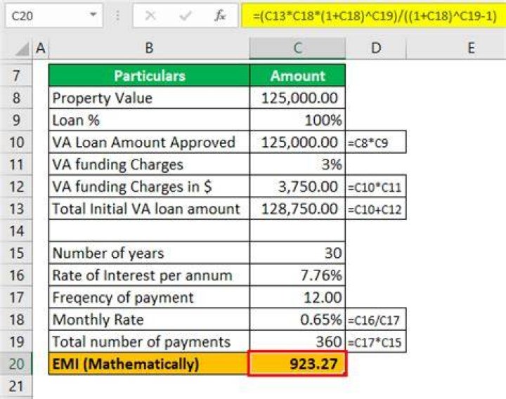 va loan calculator va loan calculator