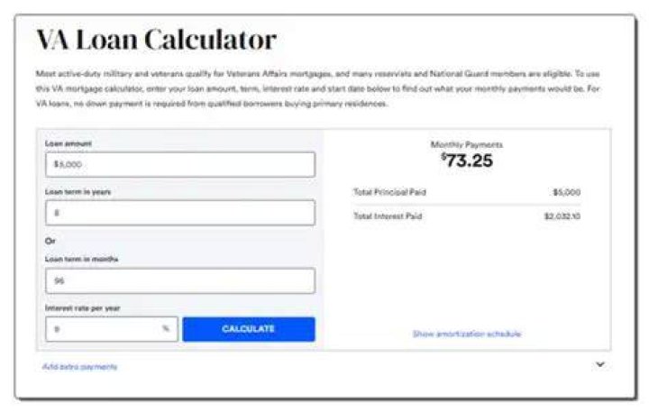 va loan eligibility calculator va loan eligibility calculator