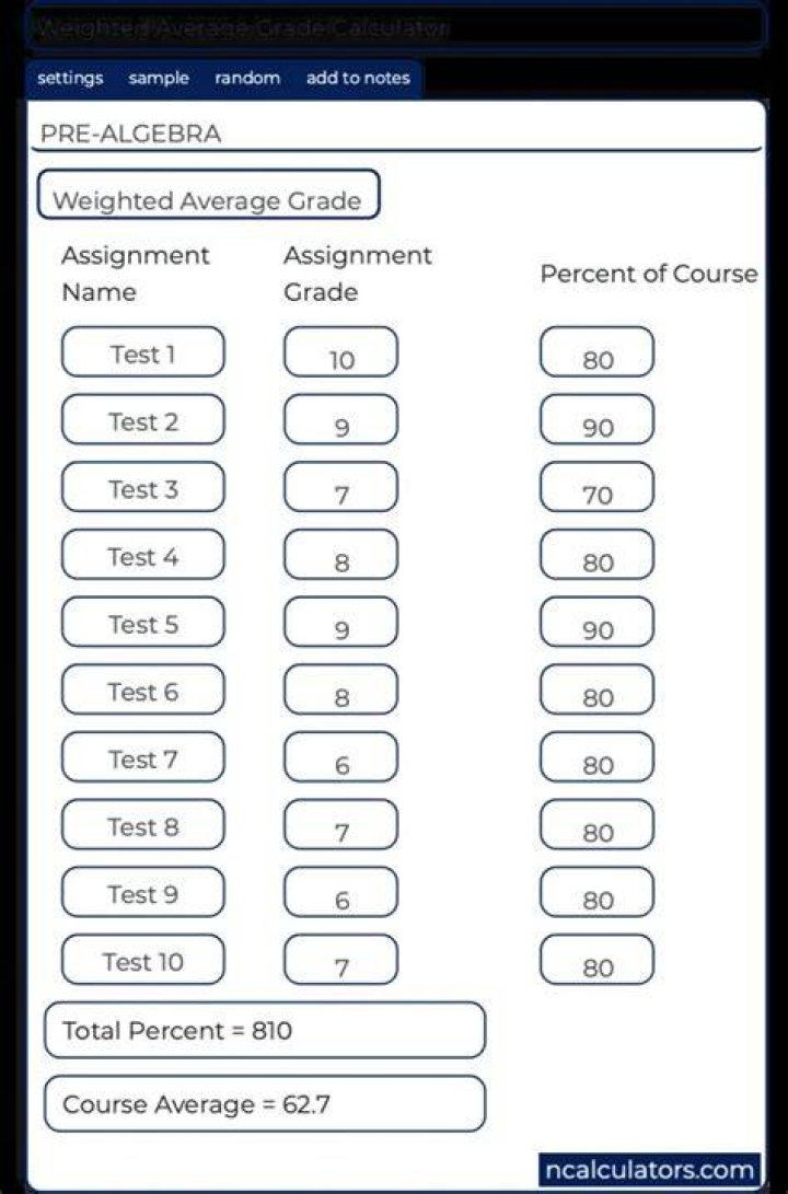 weighted grade calculator