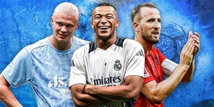 who is the best striker in the world today?