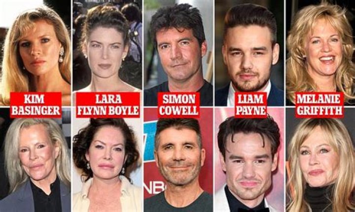worst celebrities